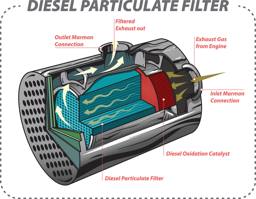FILTRO DIESEL